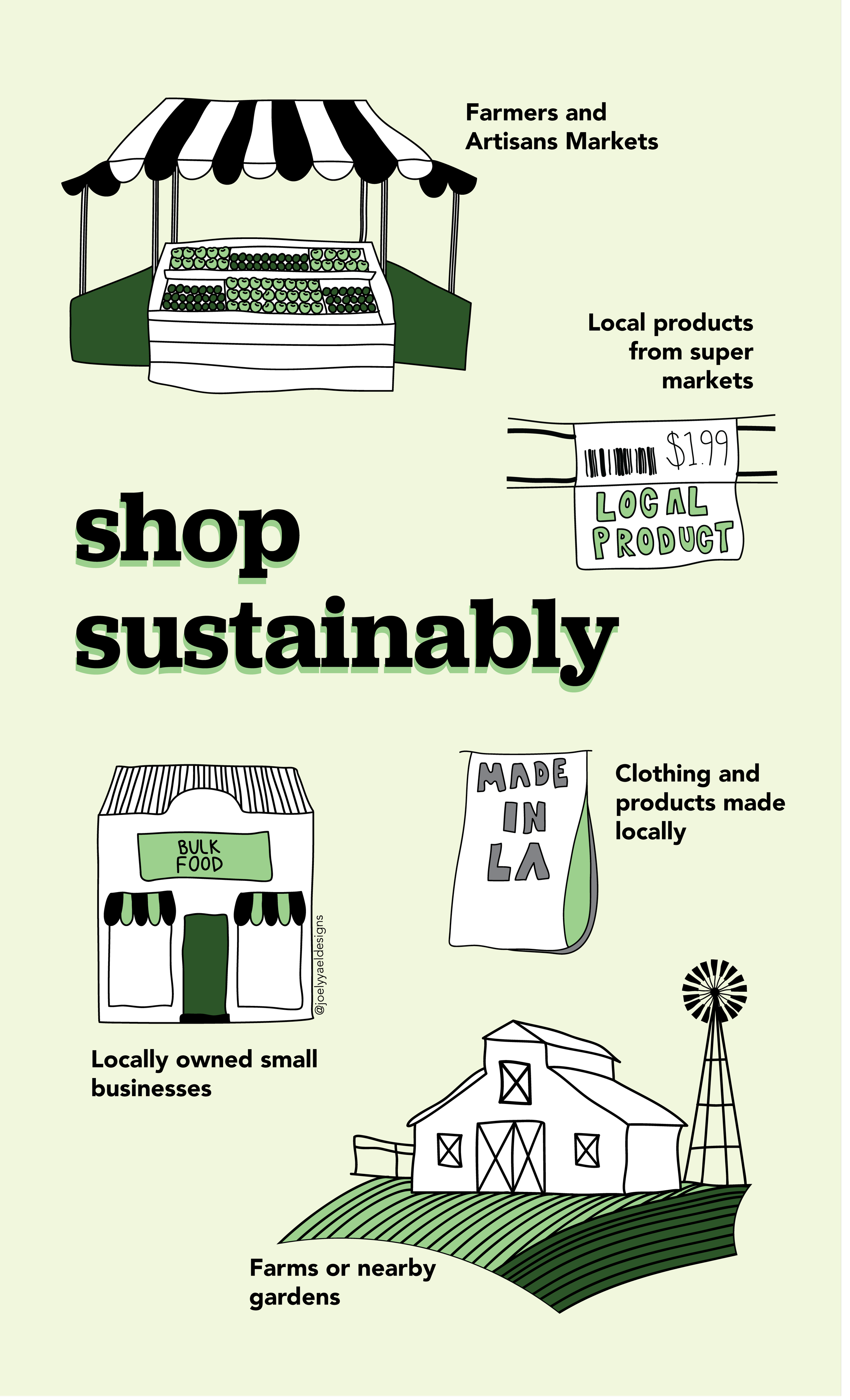 shop sustainably story -02.png