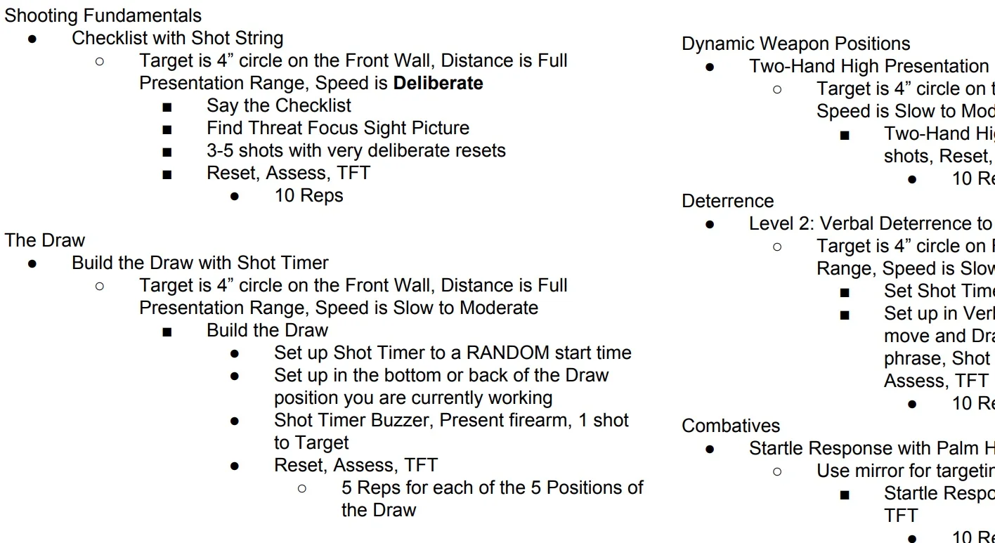 Sample of ONE dry fire session.