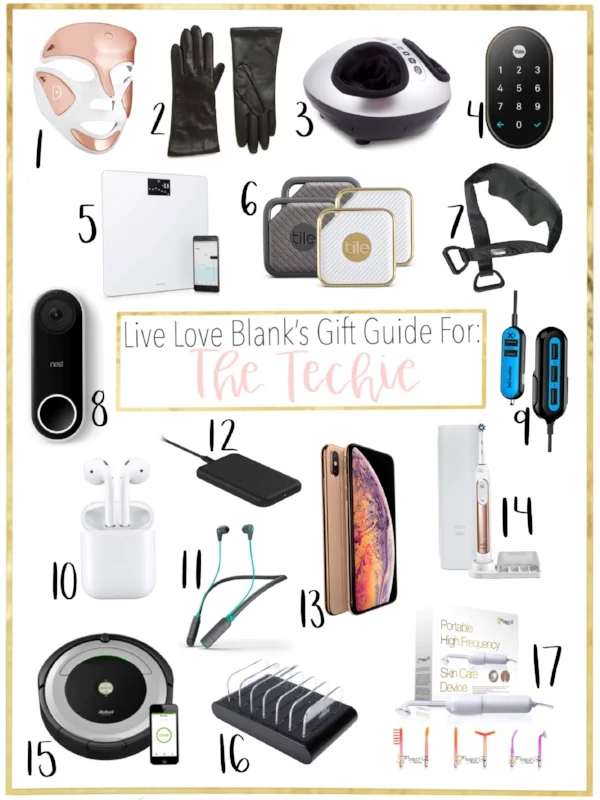 Gift Guide For The Techie in Your Life...Holiday 2018