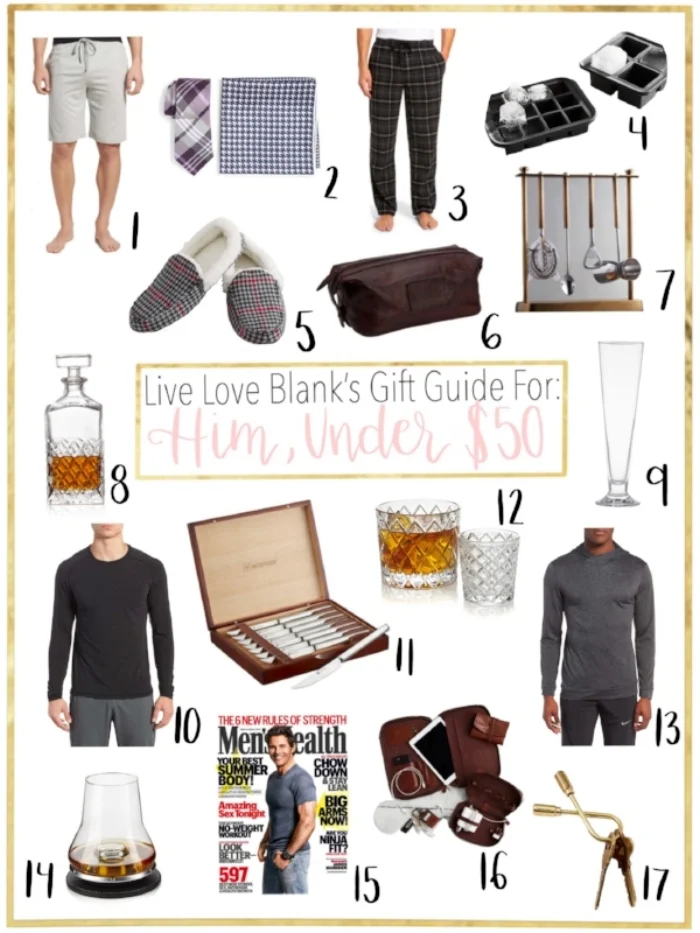 Gift Guide For HIM...Under $50...Holiday 2018