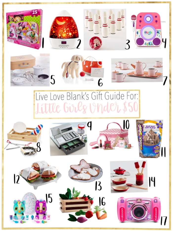 Gift Guide for Little Girls Christmas Gift Ideas for Girls