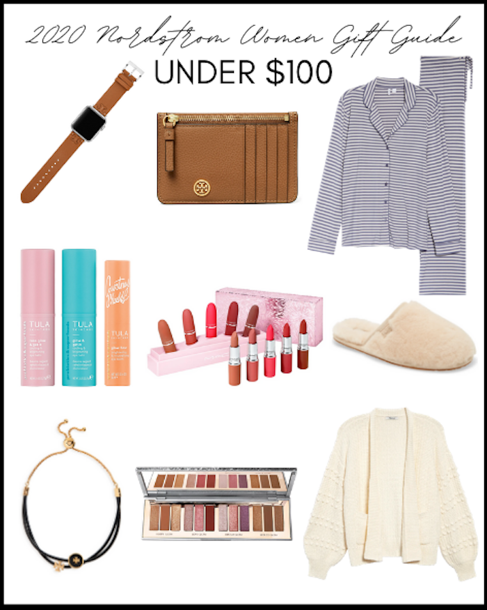 Home Items I Love For Under $100