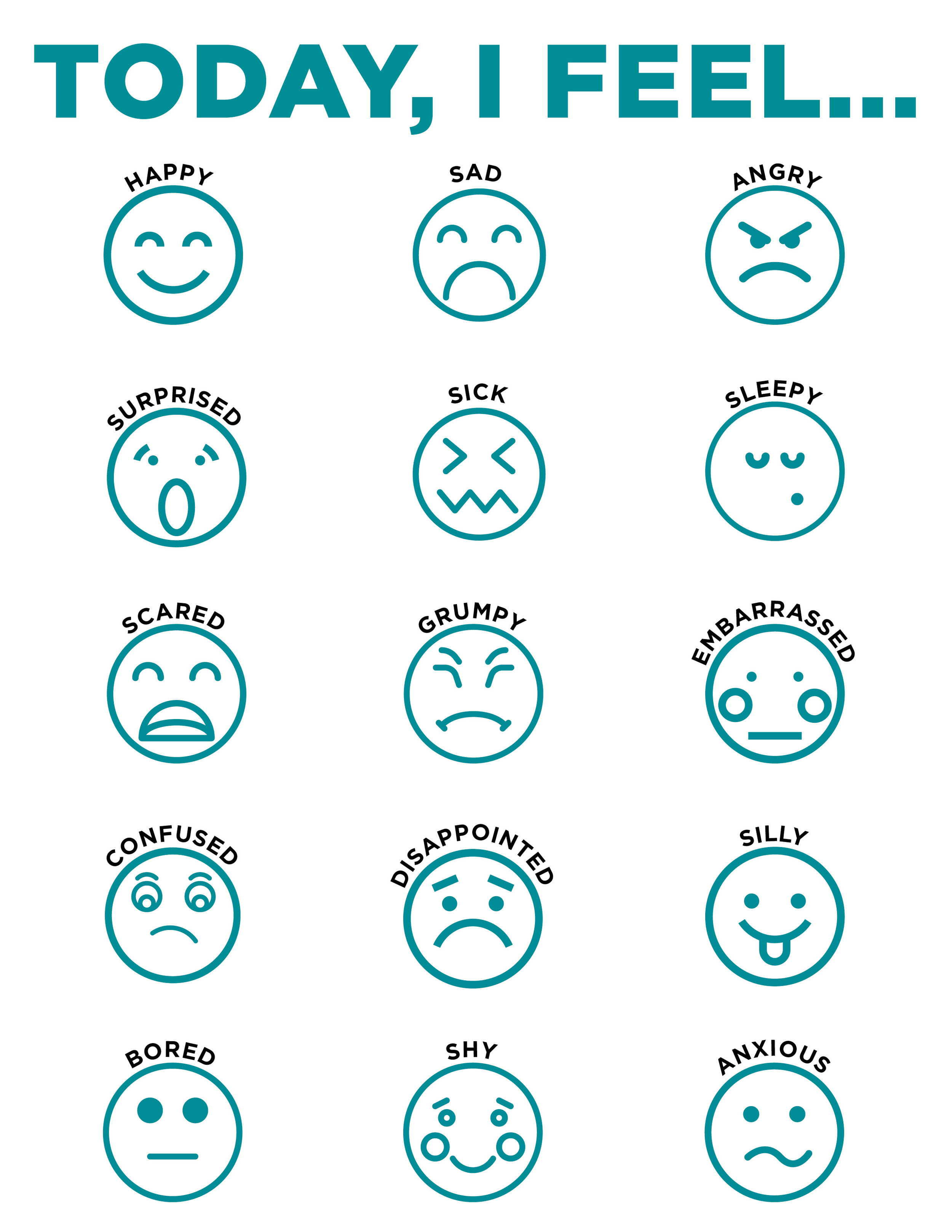 Emotion Chart