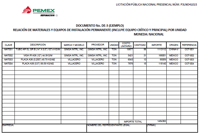 Cómo agregar columnas a los reportes en Neodata Precios Unitarios — Neodata