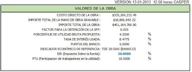 CÁLCULO DEL FINANCIAMIENTO EN OBRA PUBLICA — Neodata