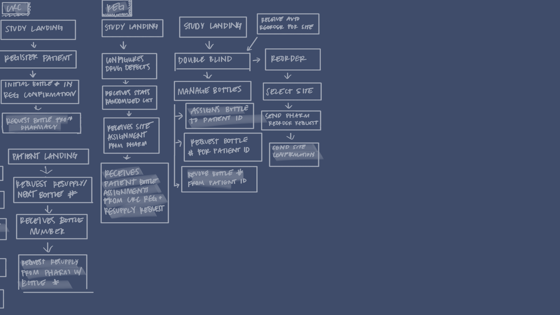Workflow.png