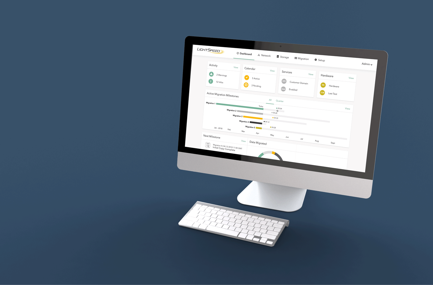 Parsec-Dashboard-Views-Screen-GIF.gif
