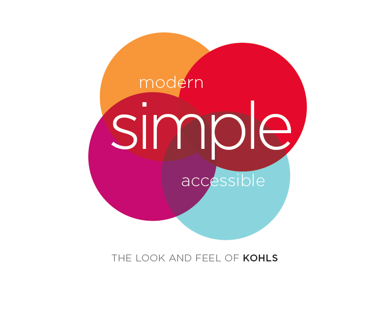 Kohls Simple.png