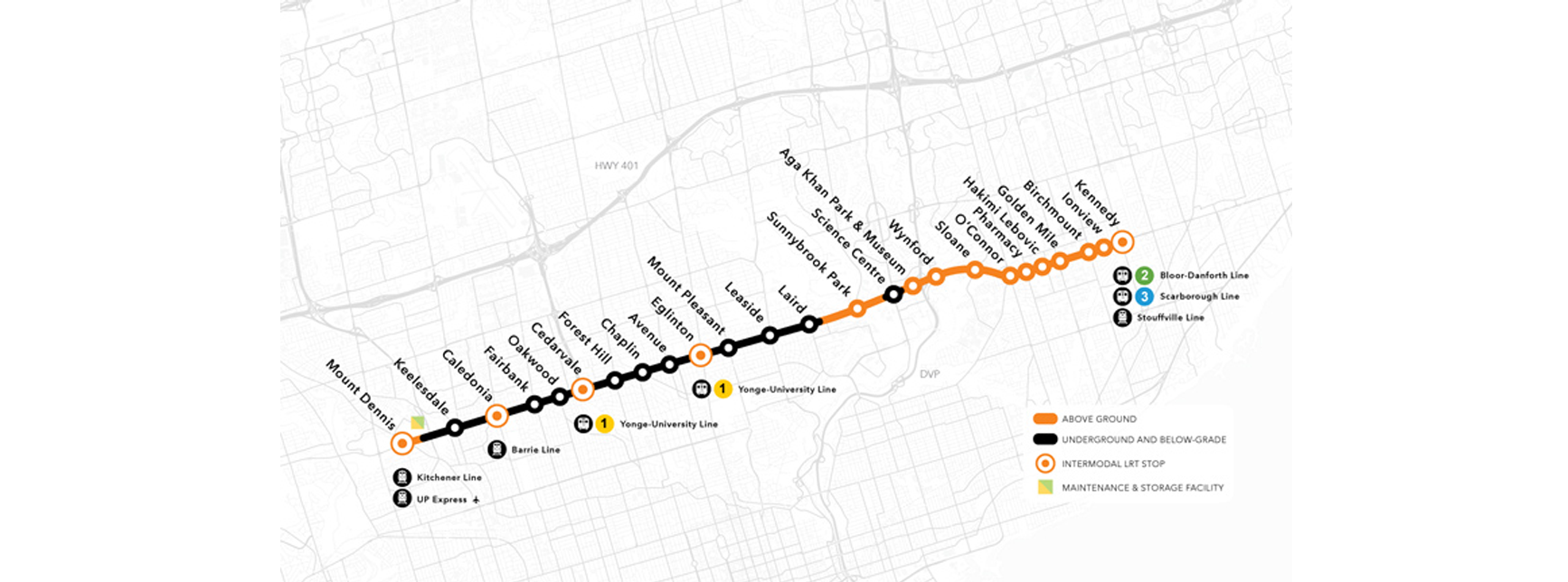eglinton crosstown ttc transit real estate investment.png