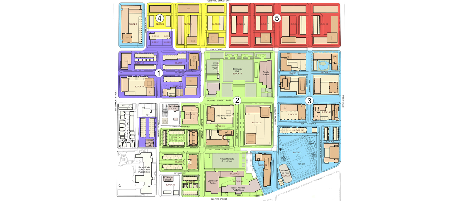 phases history of regent park.png