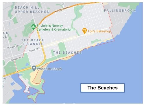 The Beaches