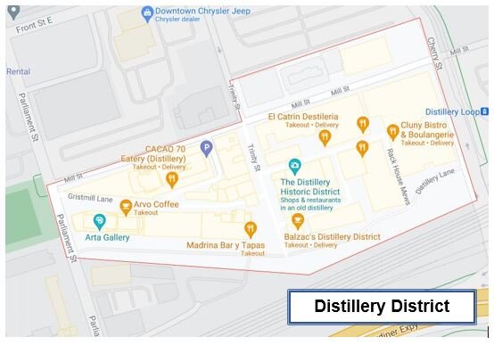 Distillery District