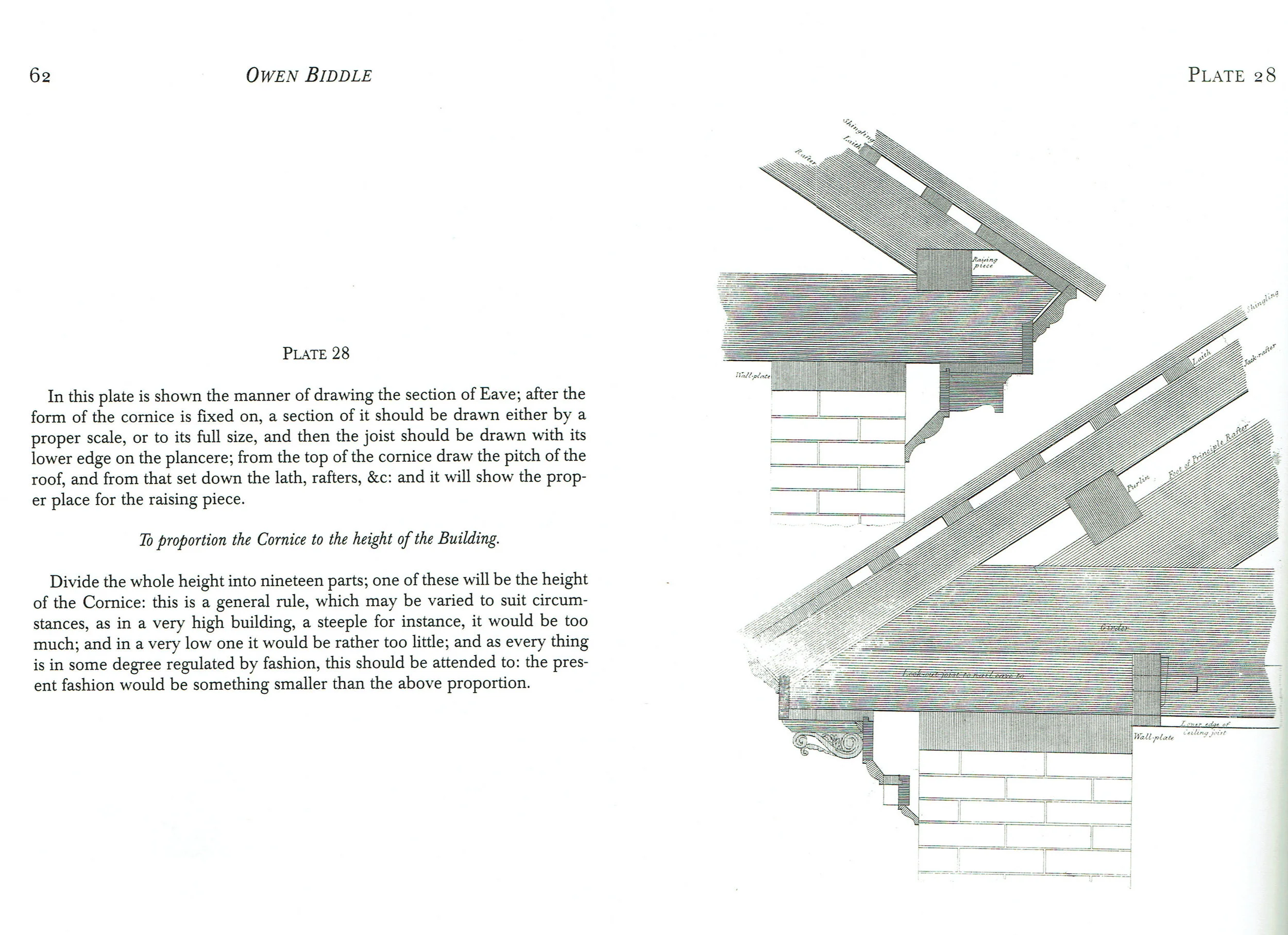 It's all about the Eave — Clayton Vance Architecture