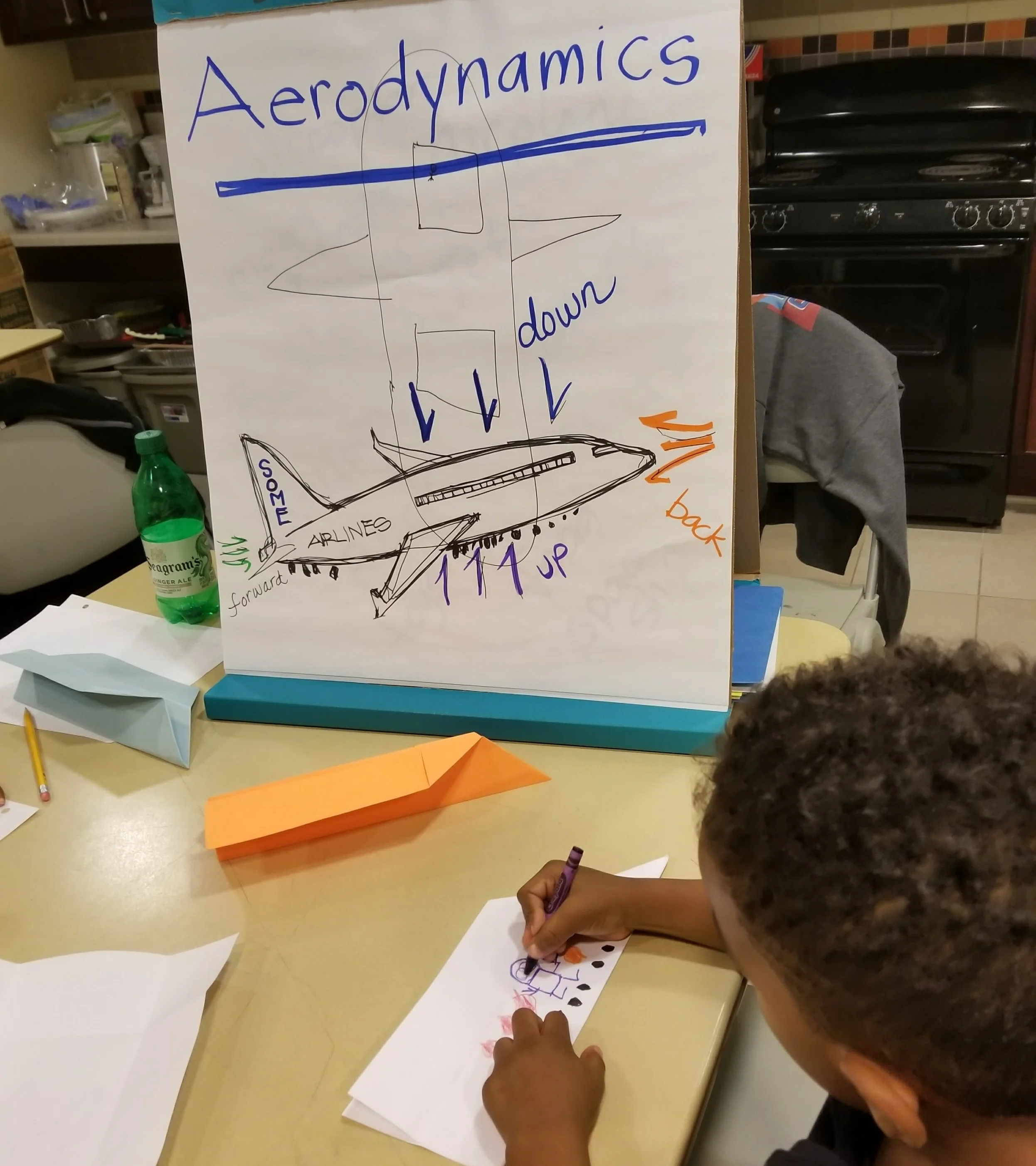 Airplanes and aerodynamics at Fendall Place
