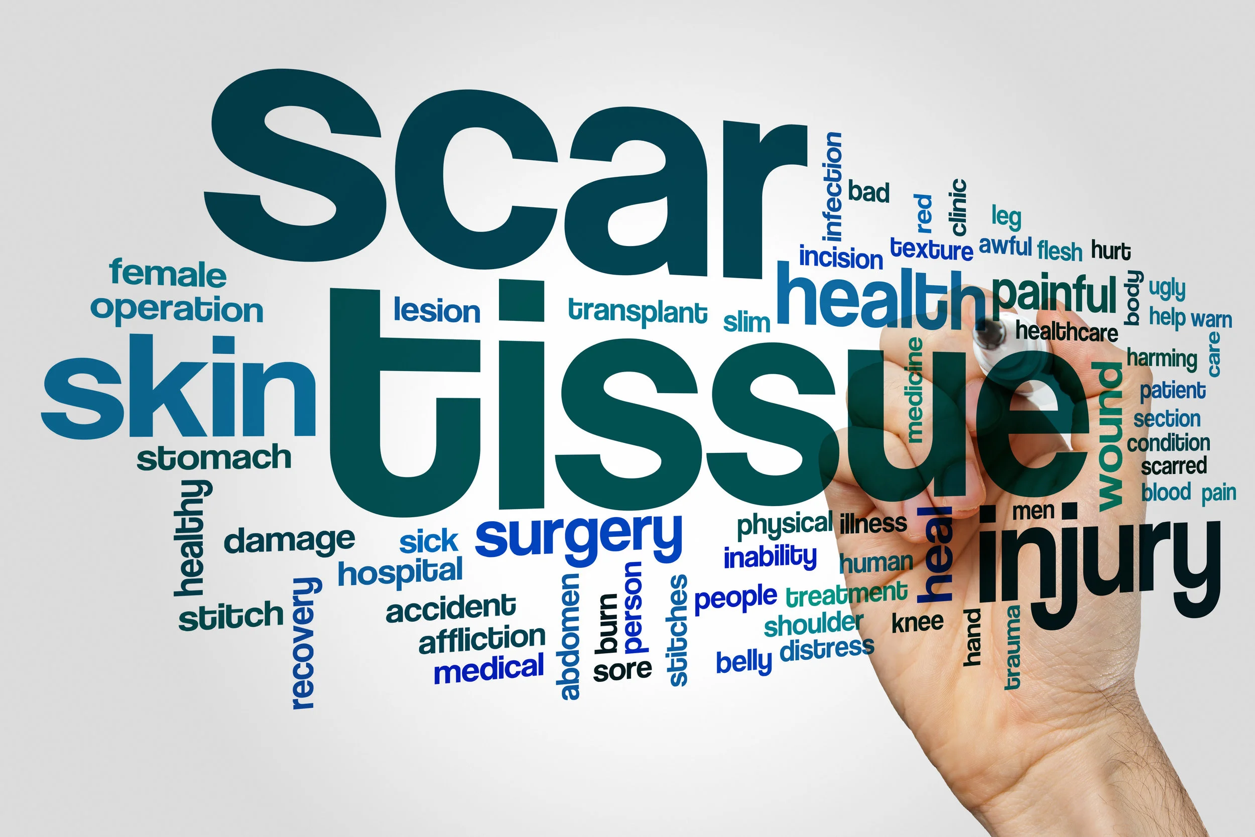 Scars and Chronic Pain - The Unknown Connection