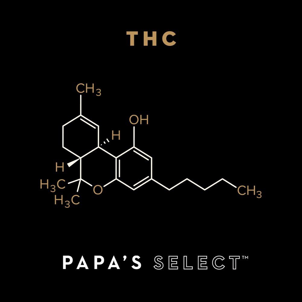 PapaSelect_Post_THC.jpg