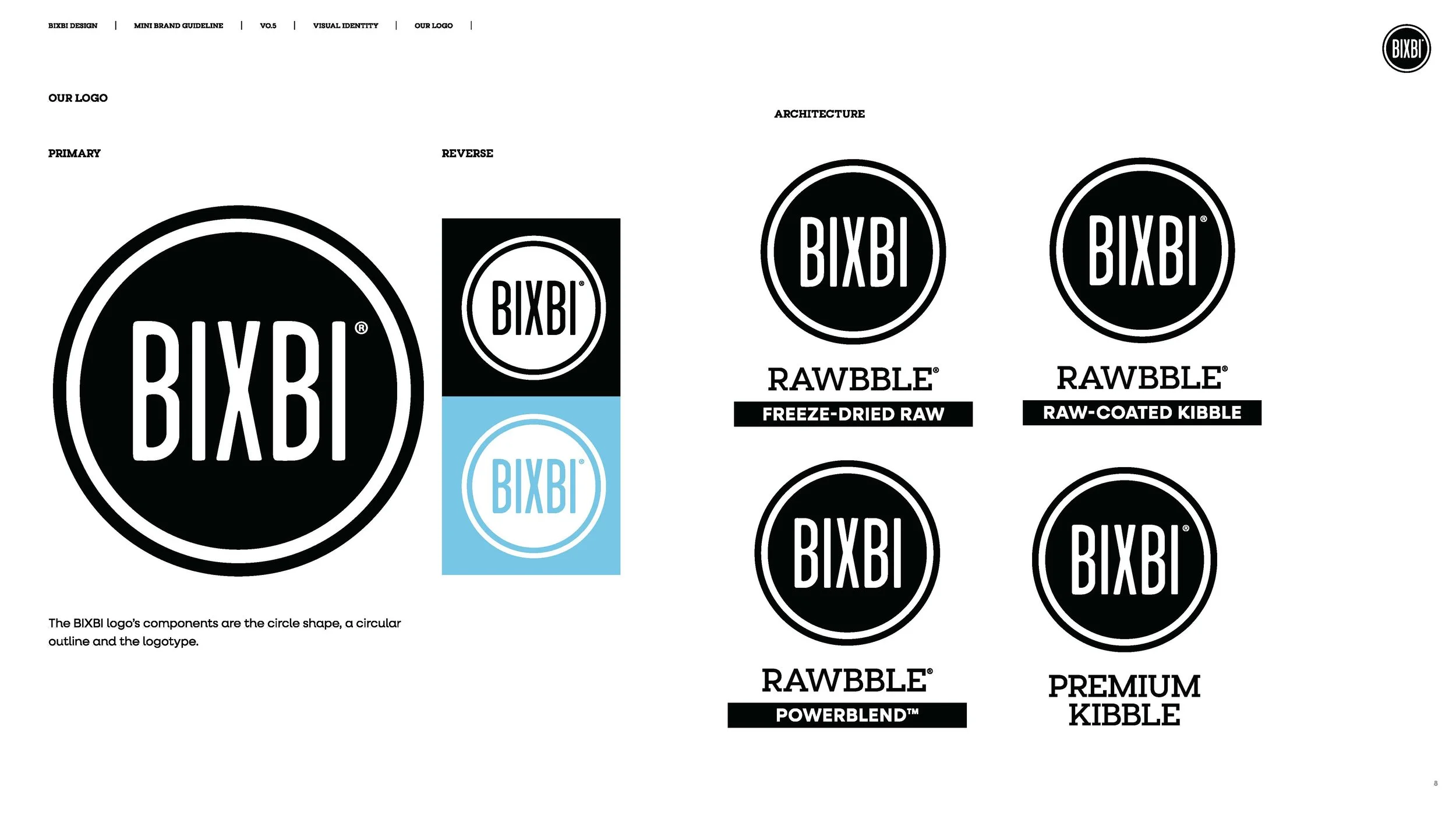 bixbi-brand-guidelines-and-website-style-guide-v0-5_Page_08.jpg