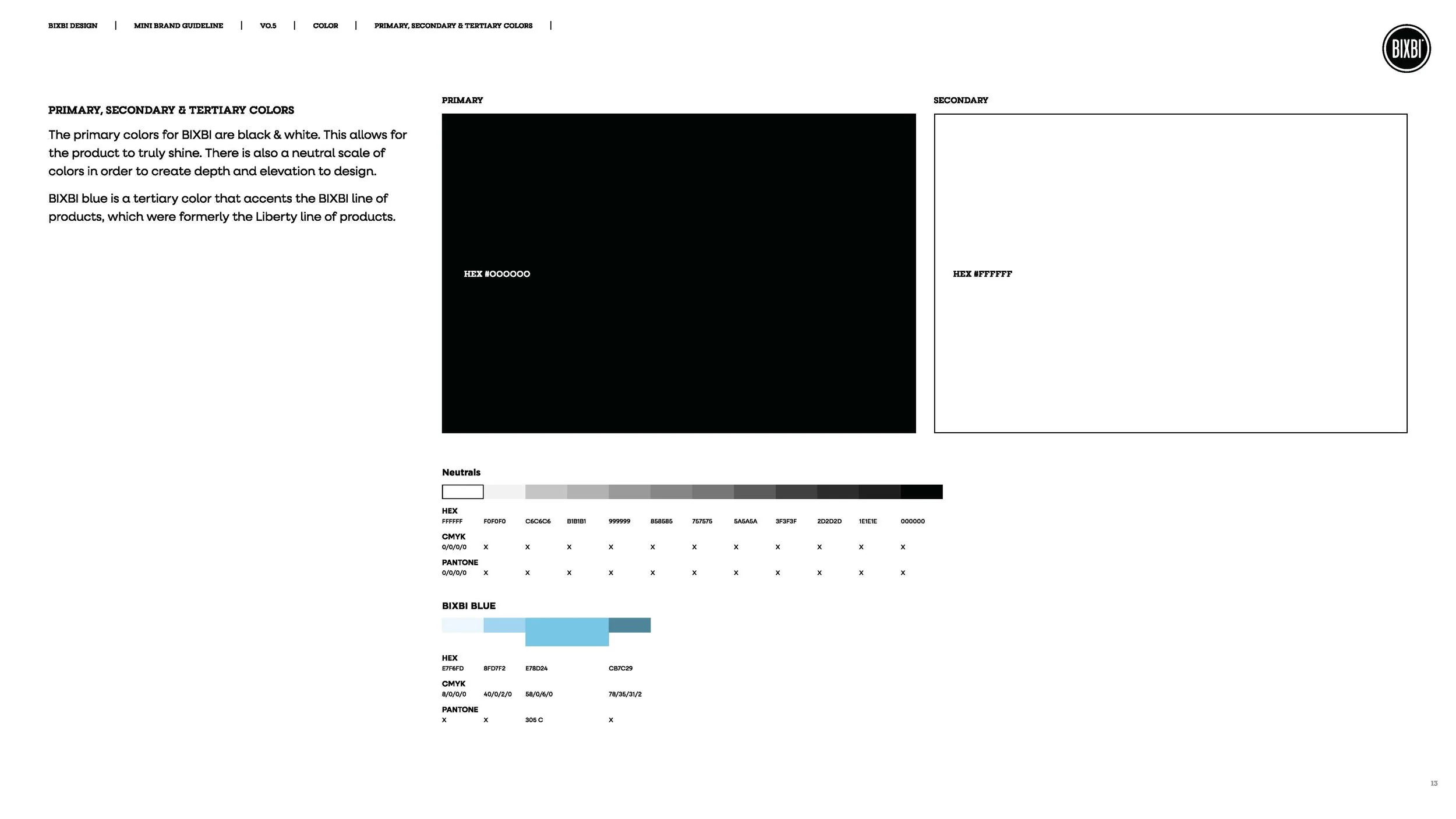 bixbi-brand-guidelines-and-website-style-guide-v0-5_Page_13.jpg