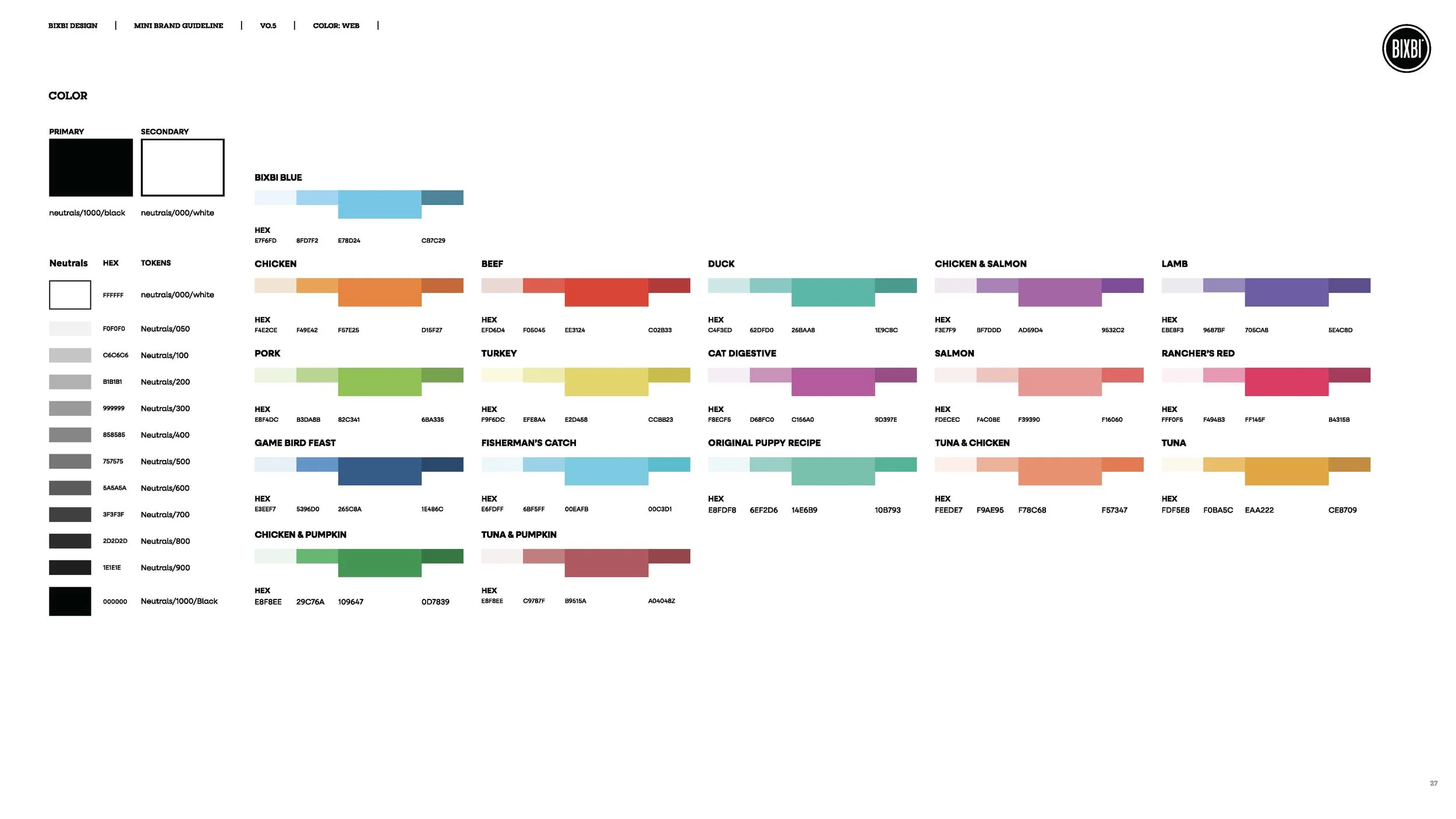 bixbi-brand-guidelines-and-website-style-guide-v0-5_Page_14.jpg