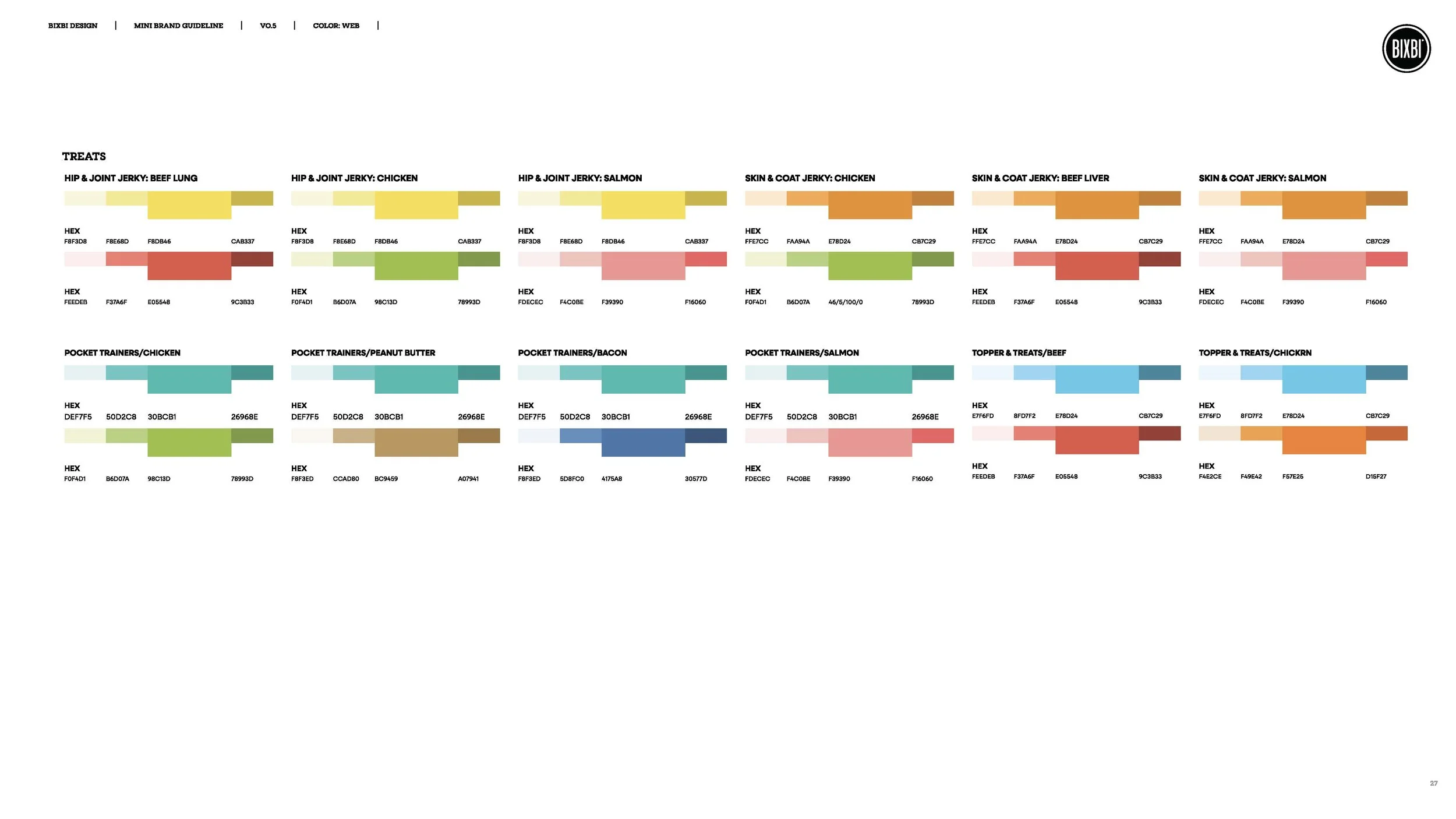 bixbi-brand-guidelines-and-website-style-guide-v0-5_Page_15.jpg