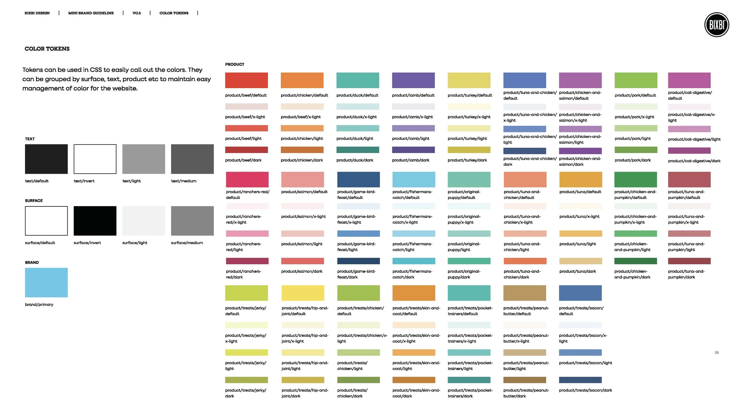 bixbi-brand-guidelines-and-website-style-guide-v0-5_Page_16.jpg