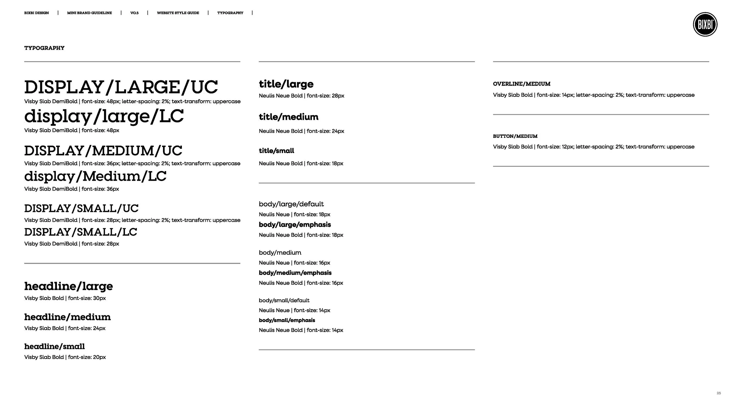 bixbi-brand-guidelines-and-website-style-guide-v0-5_Page_27.jpg
