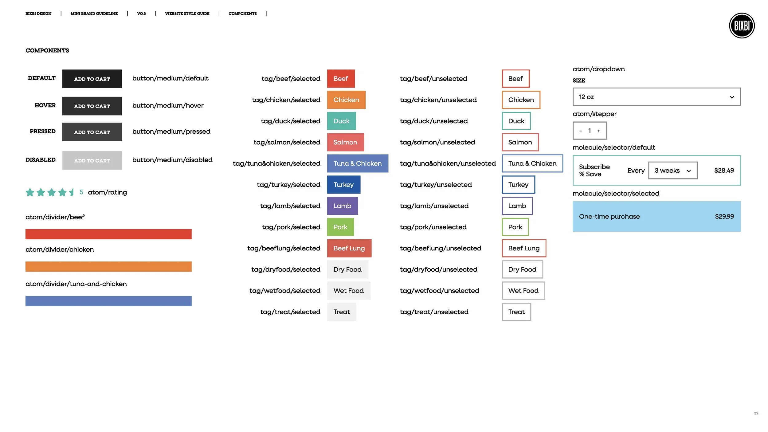 bixbi-brand-guidelines-and-website-style-guide-v0-5_Page_30.jpg