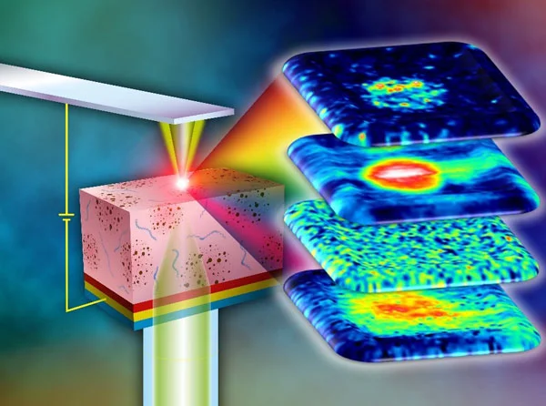 Multi-parameter microscopy aids design of improved optoelectronic devices