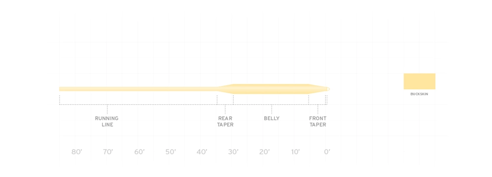 frequency-trout-1.png