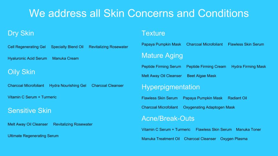 Diana Ralys  Skin Health Product Presentation (5).jpg