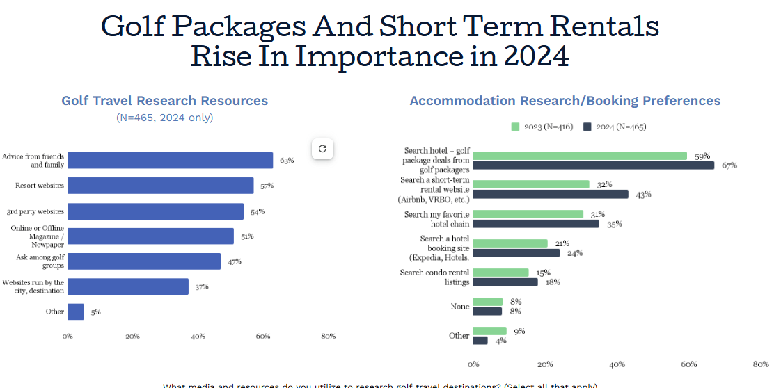 Example of Graphs 1.png