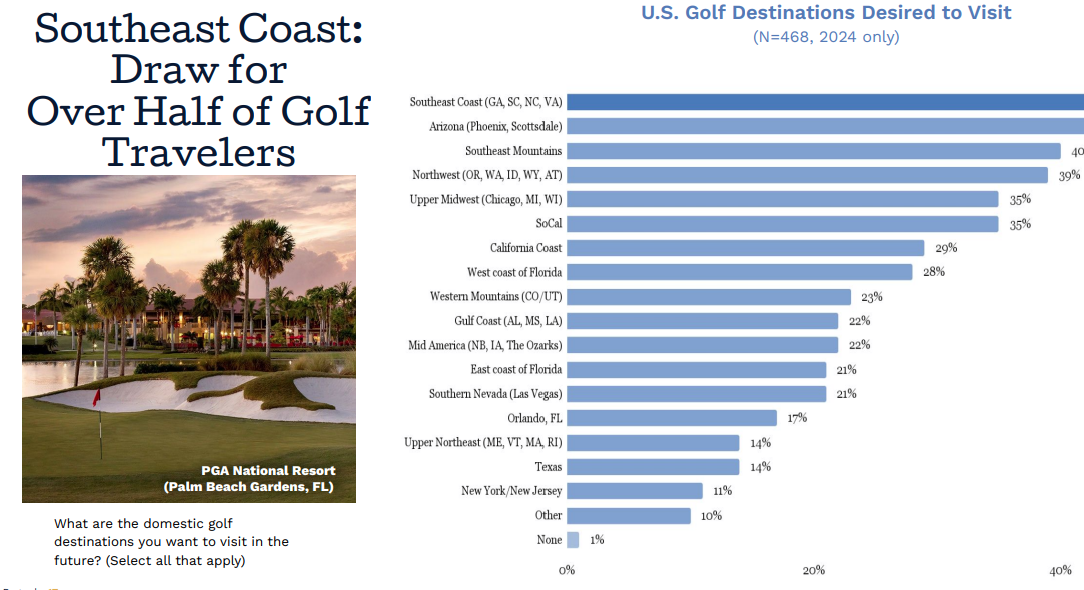 Example of Graphs 2.png