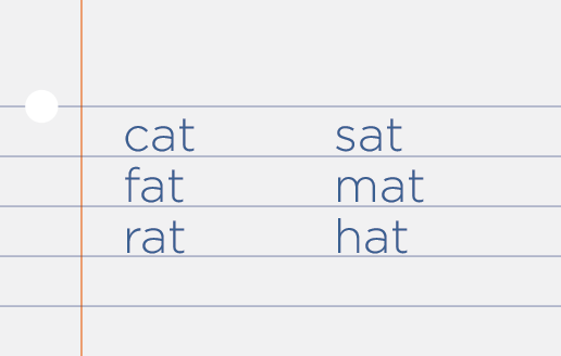 Beginning word list from a systematic phonics program