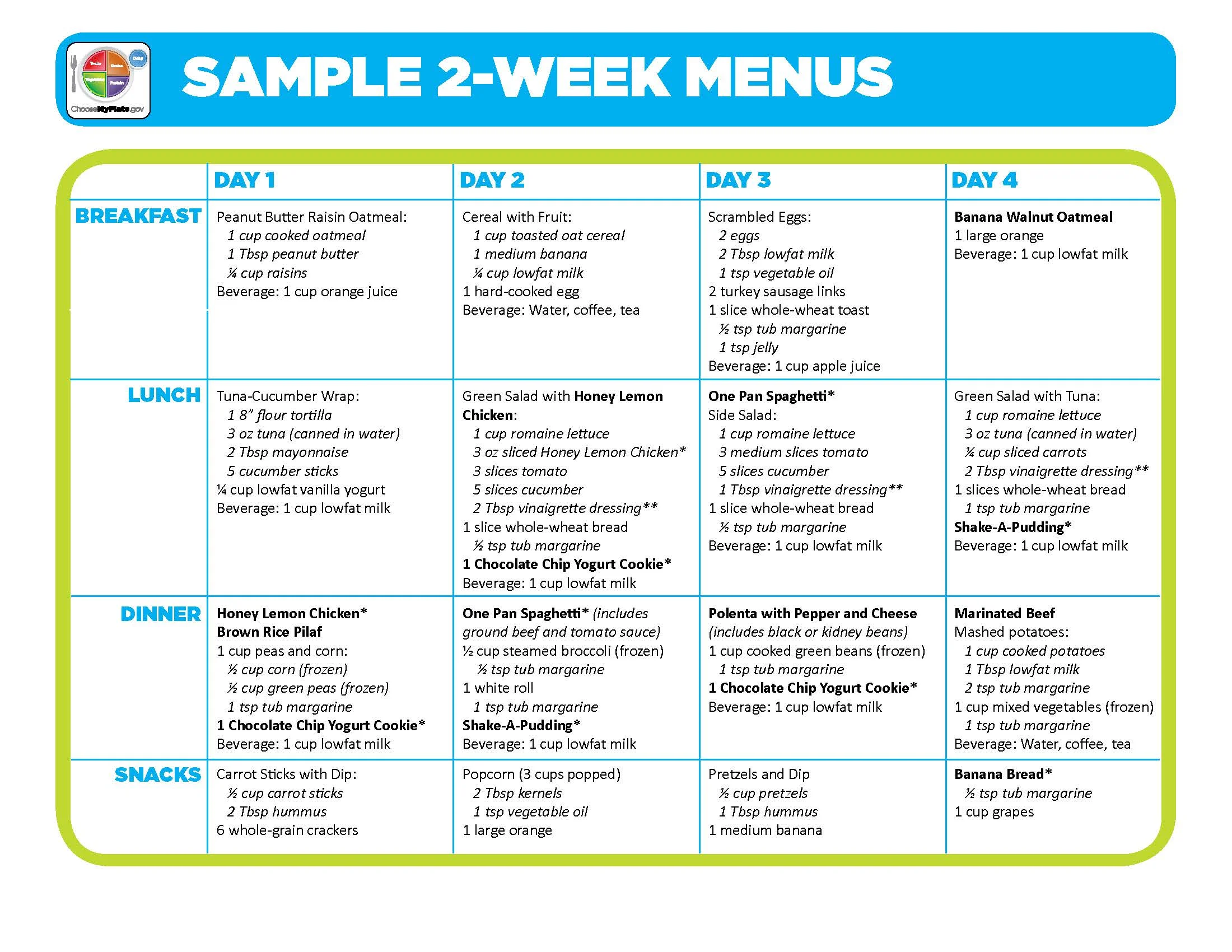 Sample 2 Week Menus