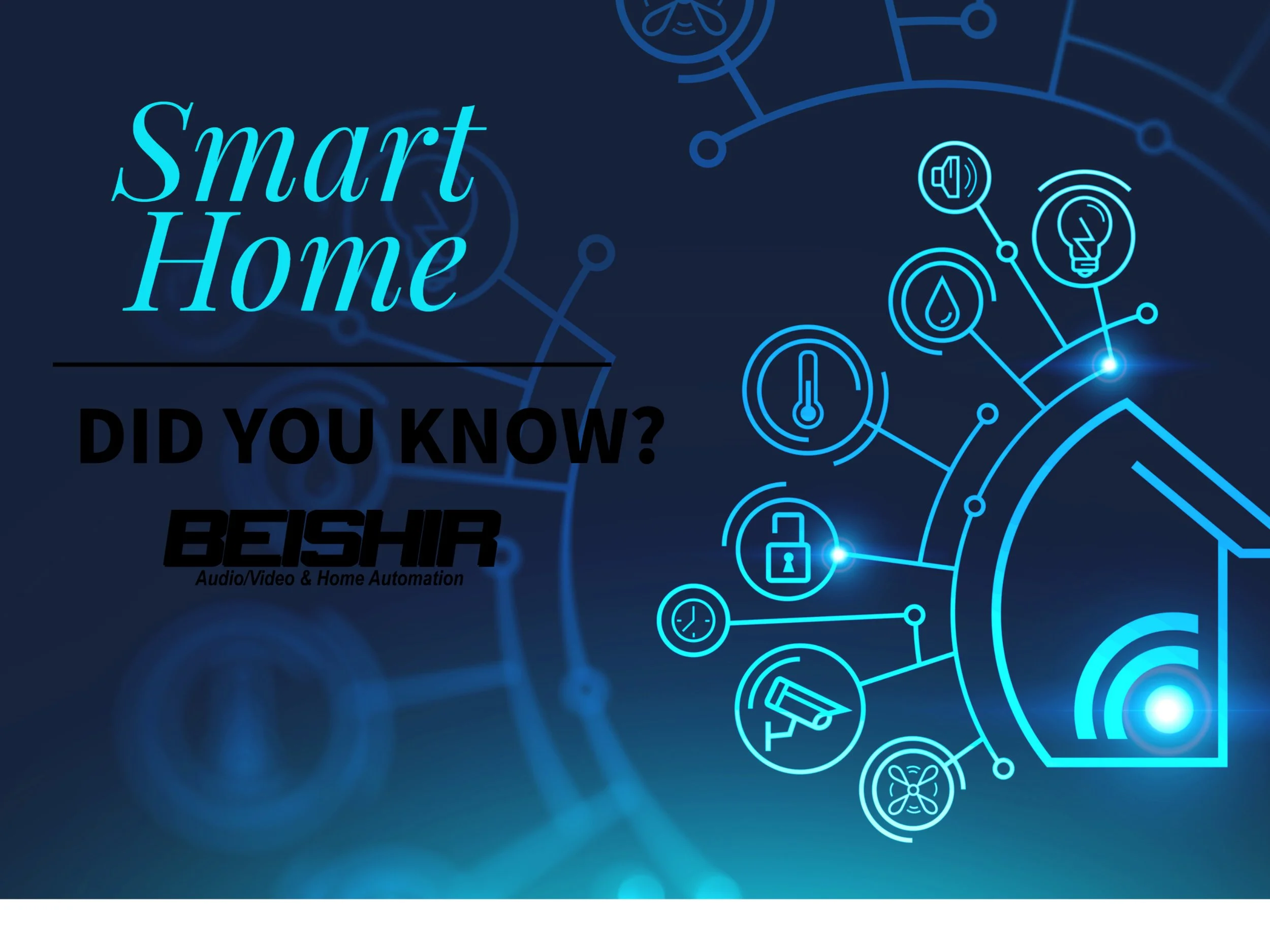 Smart Home Tech - Did You Know  