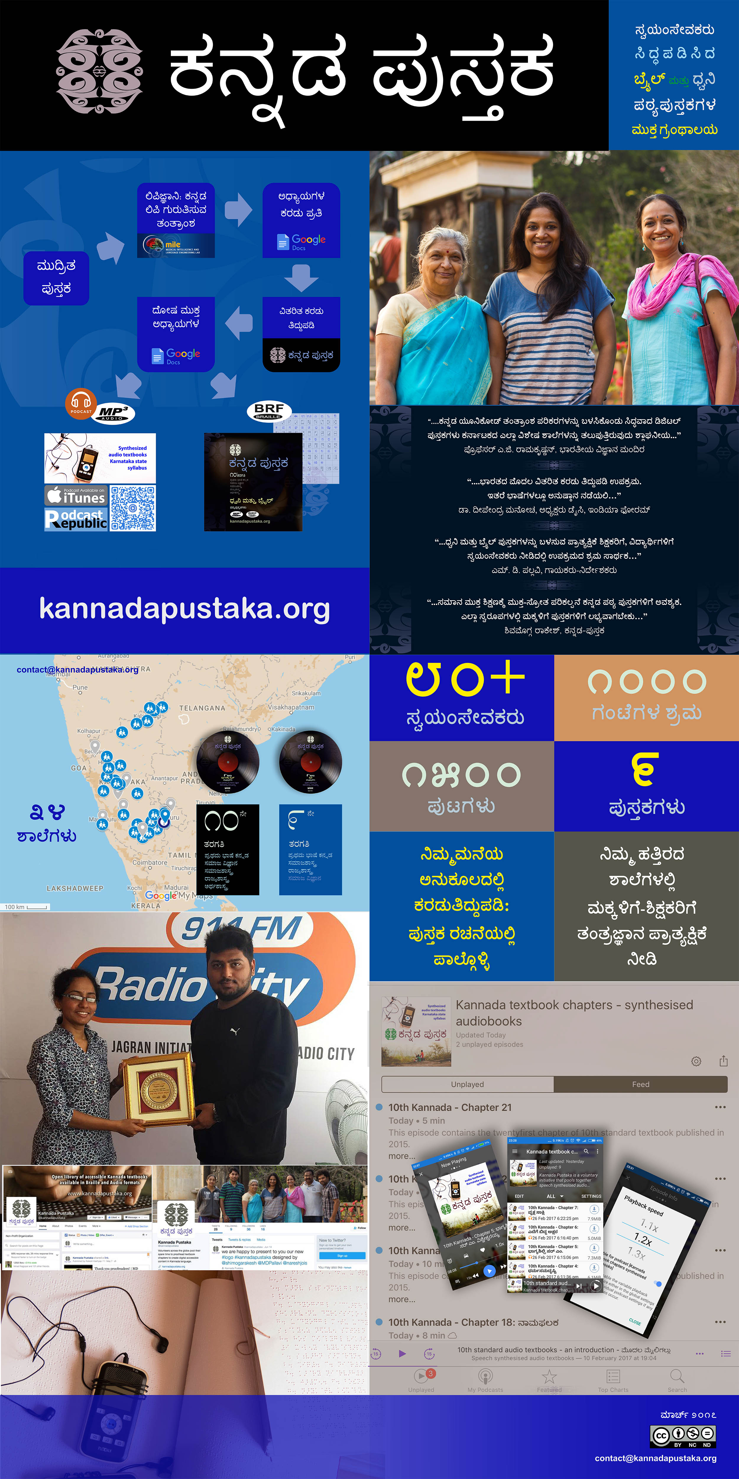 ಮುದ್ರಿಸಲಾದ ಭಿತ್ತಿ ಫಲಕದ: ಕ್ಲಿಷ್ಟವಾದ ತಾಂತ್ರಿಕ ಮಾಹಿತಿಯನ್ನು ಸಂಕ್ಷಿಪ್ತವಾಗಿ, ಚಿತ್ರ ರೂಪದಲ್ಲಿ ವ್ಯಕ್ತಪಡಿಸುವ ಪ್ರಯತ್ನ ಮಾಡಿದ್ದೆವು