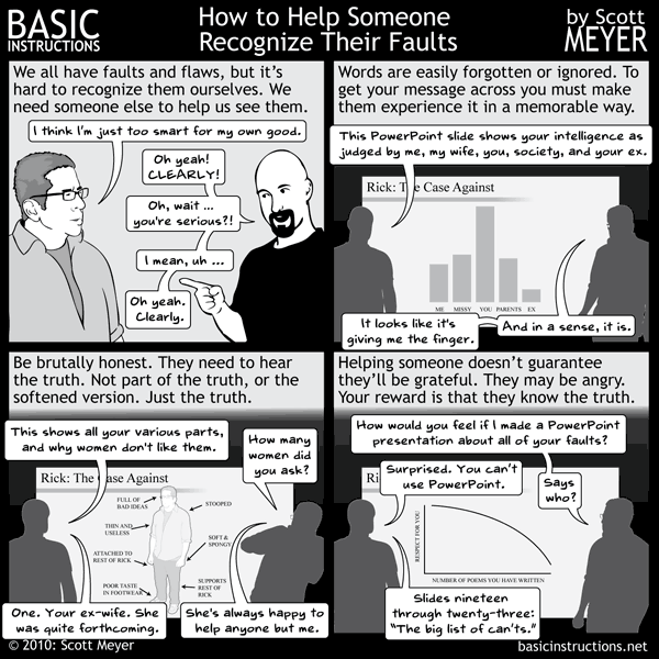 One day I thought to myself "Why don't I write something to make Ric smile." This comic was the result. I really don't know what Ric did to deserve a friend like me.