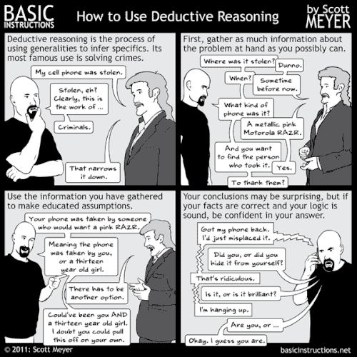 How to Use Deductive Reasoning — Basic Instructions