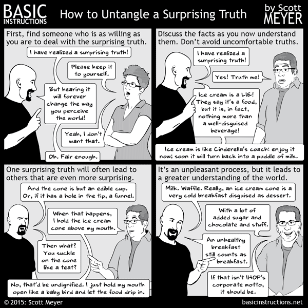 How to Untangle a Surprising Truth — Basic Instructions