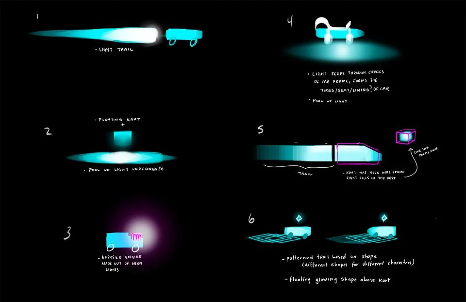 Experimental explorations for hoverkarts. Concepts by Esmeralda Duenas.