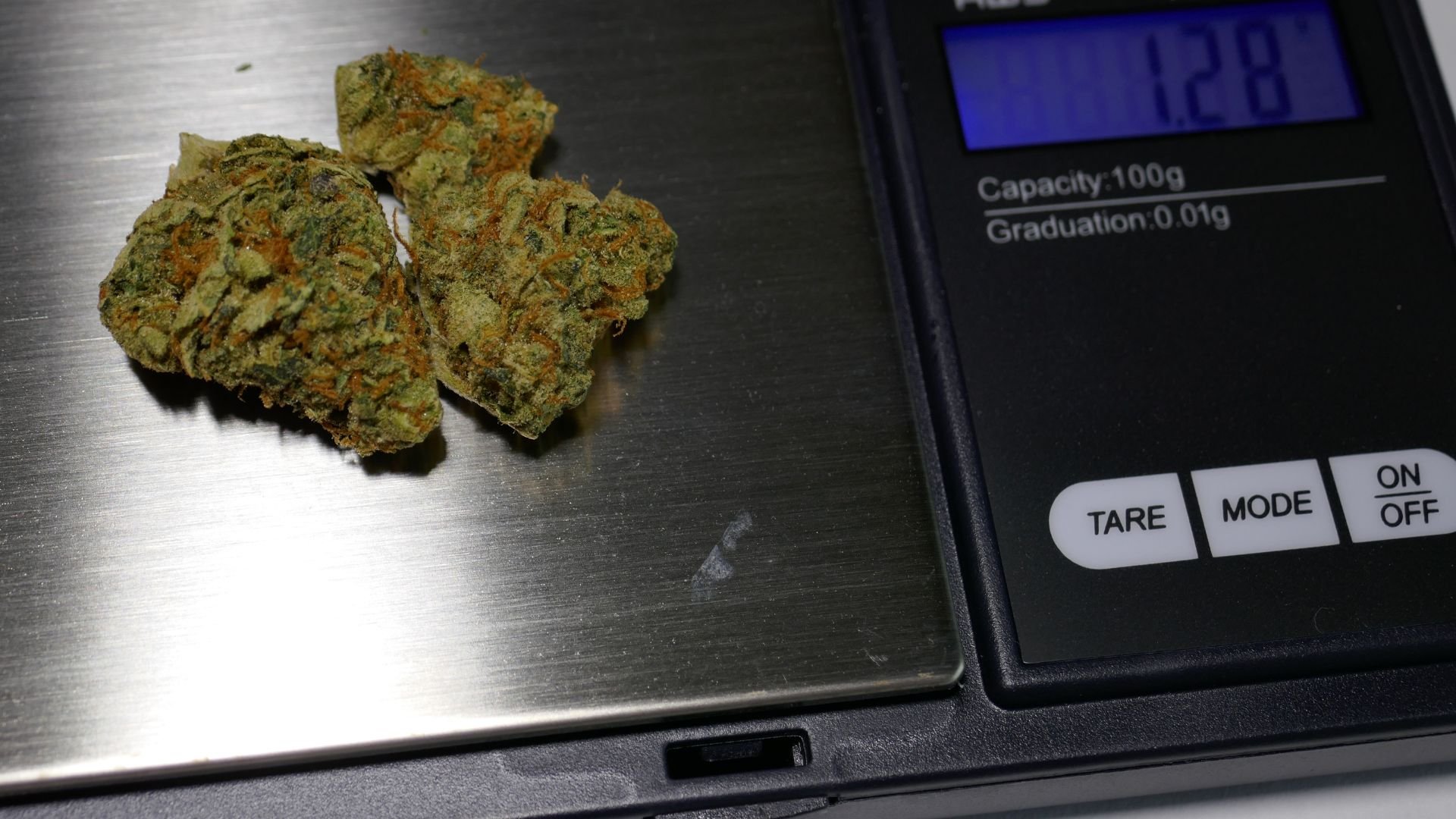 The Most Common Weed Measurements Explained