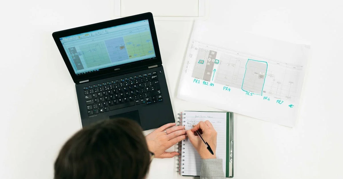 What Are Ethnographic Research Methods for B2B Growth?