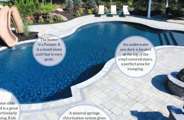 Posh Pools Long Island Press