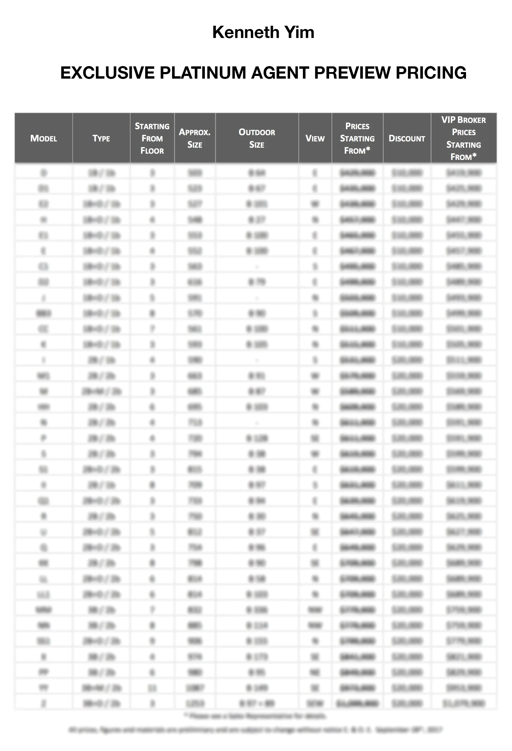 Register now for the preview price list!
