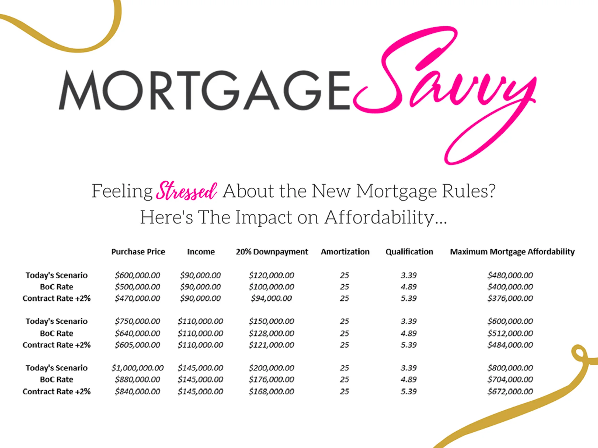 New-Mortgage-Rules.jpg