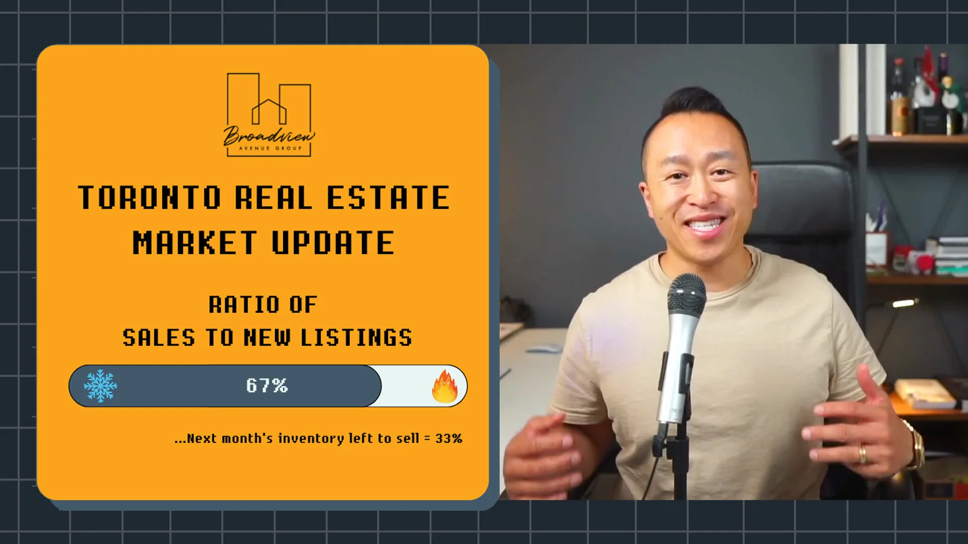 Fall Market Update - October 9, 2021