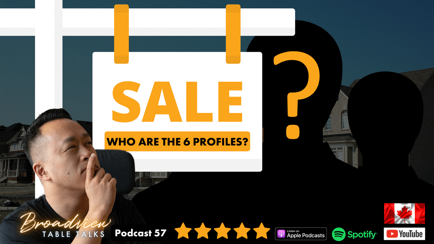 Podcast 57: Why would anyone buy or sell real estate right now? Q4-2023