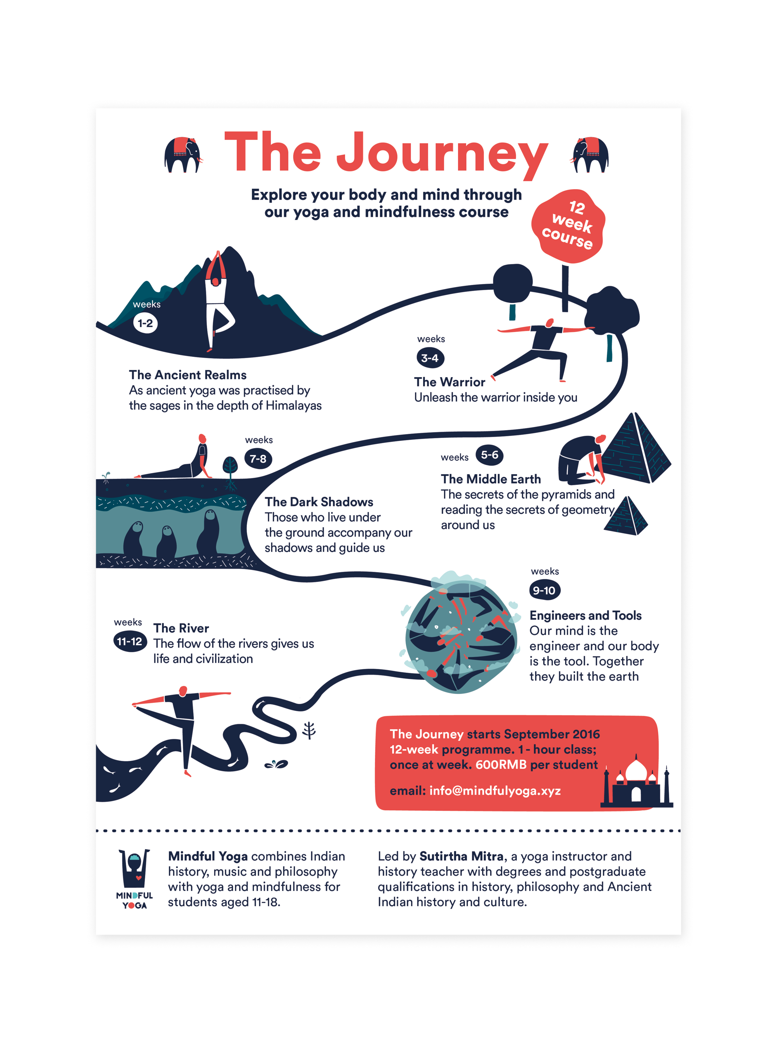 mindfulyoga-poster.png