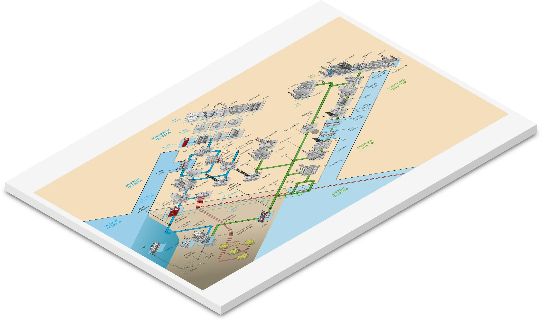 dnvgl_oilandgasdiagram_pageheadertile_small.jpg