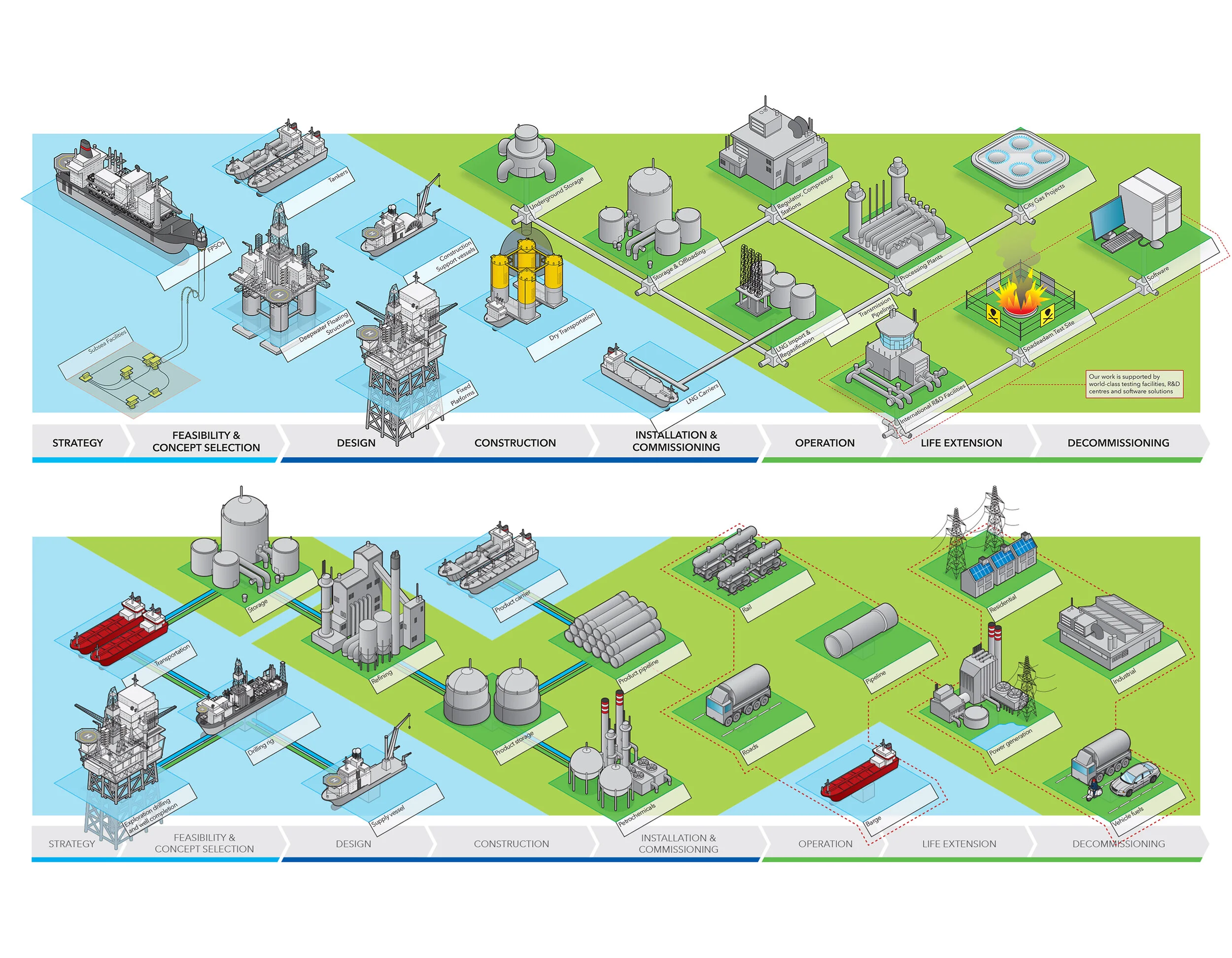  Smaller versions for use on double page spreads 
